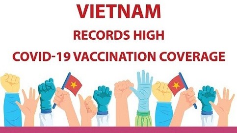 Vietnam records high COVID-19 vaccination coverage