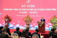 Nâng cao hiệu lực, hiệu quả hoạt động của Đảng ủy Khối các cơ quan Trung ương