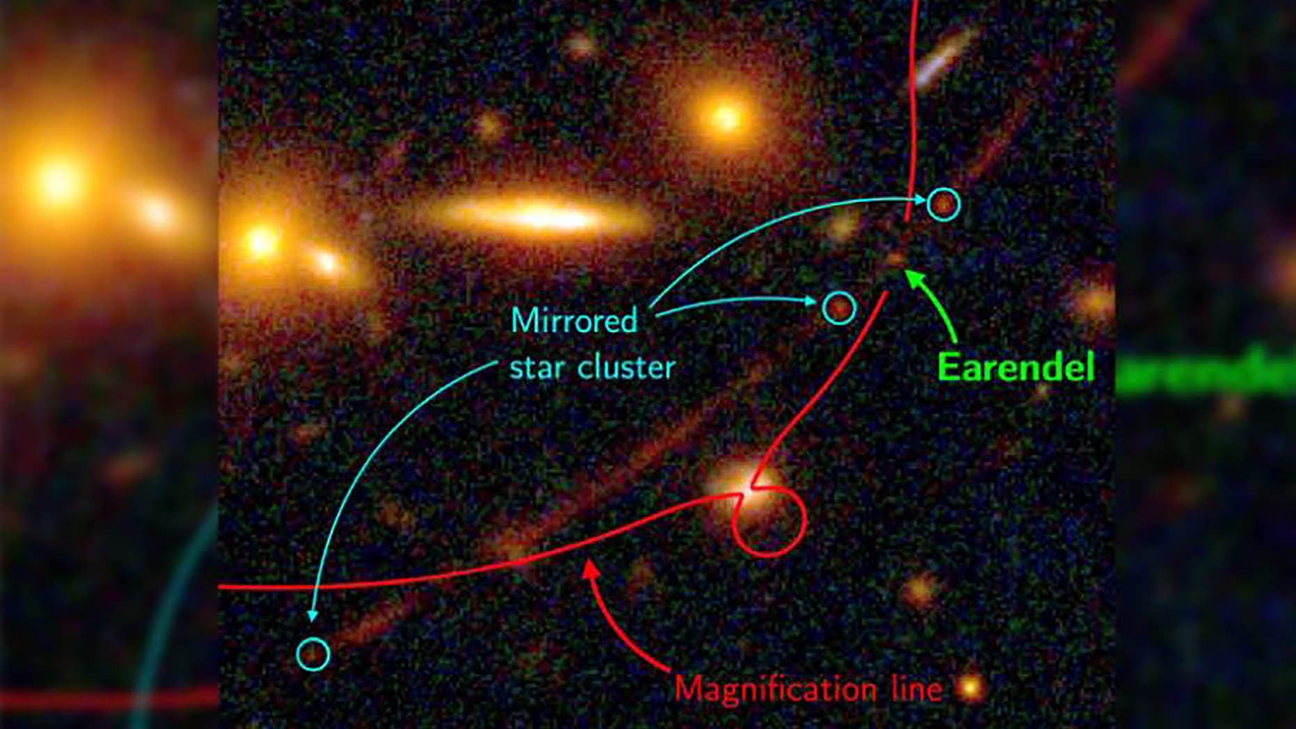 Các thiên hà ở tiền cảnh hoạt động như một thấu kính phóng đại, khuếch đại ánh sáng của ngôi sao Earendel ở hậu cảnh xa xôi lên hàng nghìn lần. (Ảnh: CNN)
