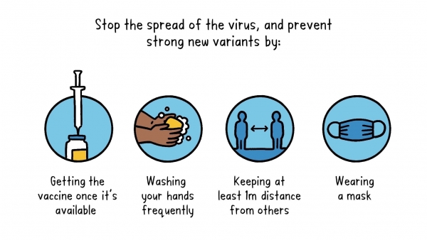 What causes a virus to change and how to stop stronger COVID-19 variants from emerging