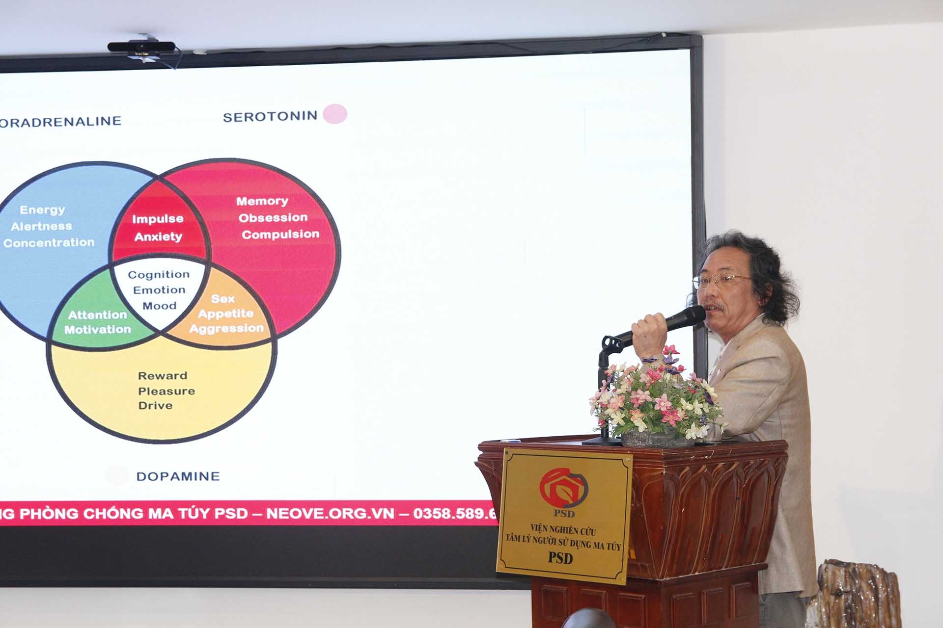 PGS.TS Mai Văn Hưng, Phó Viện trưởng Viện PSD trình bày chuyên đề tại chương trình