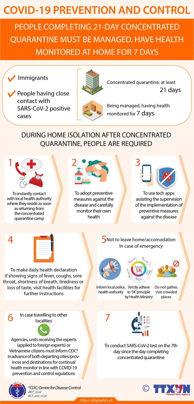 People who have completed 21-day concentrated quarantine must be managed and have their health monitored at home within the next seven days, according to the Ministry of Health.