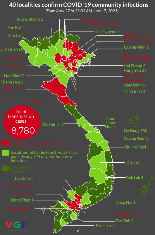 Update on COVID-19 infections by localities