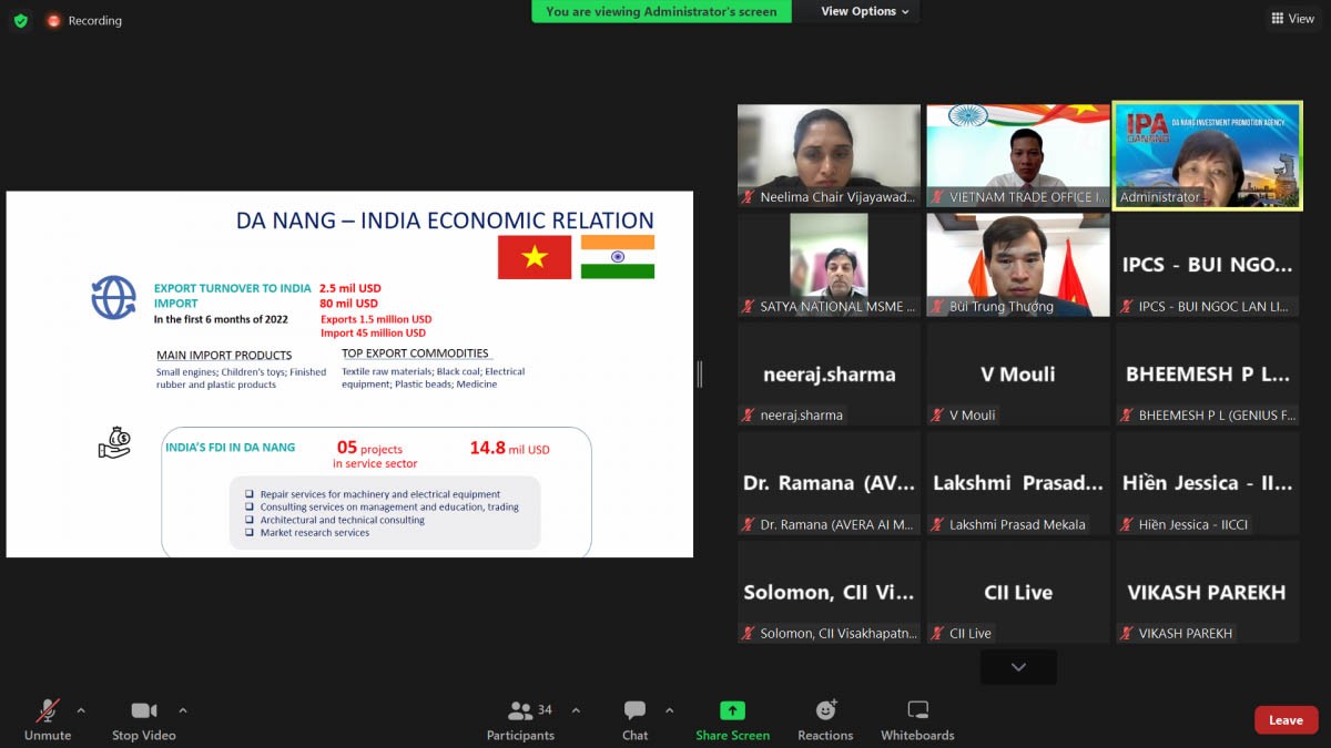 To boost trade and investment ties between Vietnamese and Indian localities