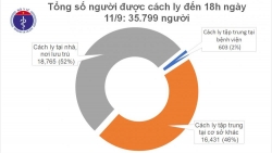 Covid-19 ở Việt Nam chiều 11/9: 1 ca mắc mới là ca nhập cảnh từ Nga; hơn 35.000 người đang cách ly chống dịch