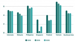 The ASEAN Post: Vietnam - ASEAN’s New De Facto Leader?