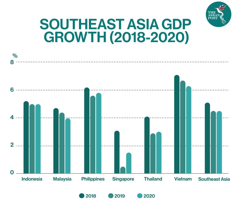 The ASEAN Post: Vietnam - ASEAN’s New De Facto Leader?