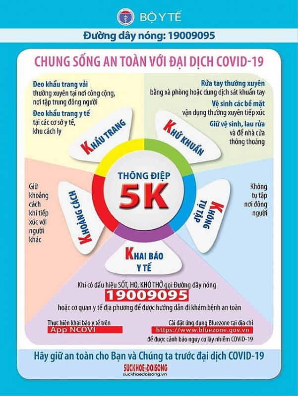 Phát hiện ca dương tính với SARS-CoV-2 sau đám cưới, Bộ Y tế ra thông báo khẩn