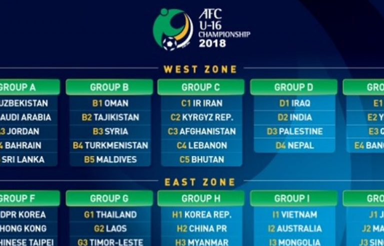 Việt Nam tái ngộ Australia tại vòng loại giải U16 châu Á 2018