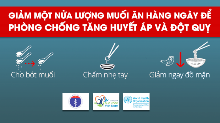 bo-y-te-keu-goi-an-giam-muoi-de-phong-chong-cac-benh-khong-lay-nhiem