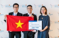 Việt Nam vô địch cuộc thi Khám phá Khoa học số ASEAN 2019