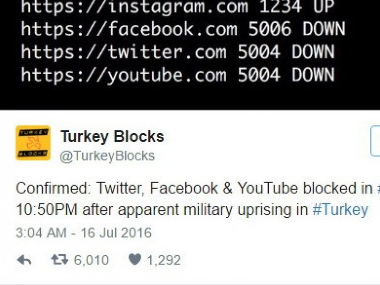 Facebook, Twitter và YouTube bị chặn trong đảo chính ở Thổ Nhĩ Kỳ