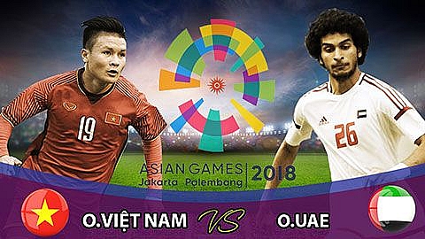 da giao huu voi u22 uae u23 viet nam co so lo bai