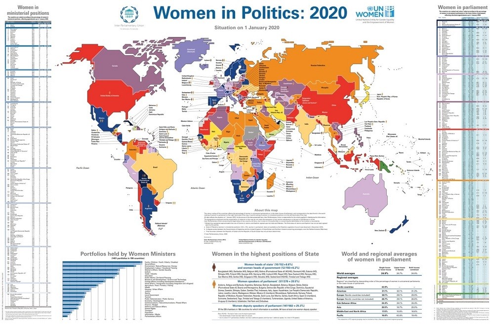 (11.111) Bản đồ về “Phụ nữ tham chính” 2020 (nguồn: ipu.org)