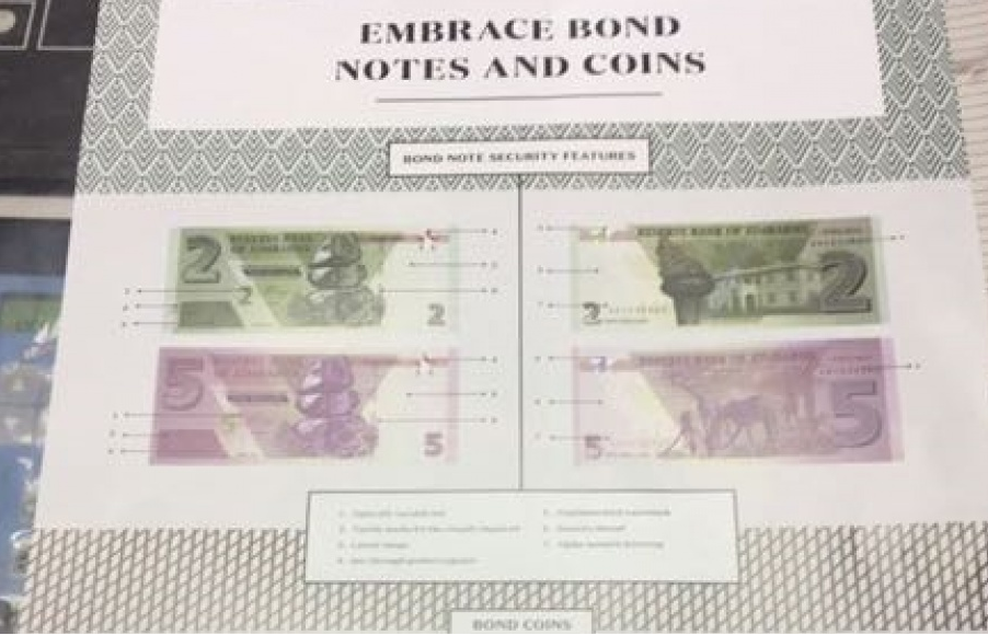Zimbabwe phát hành tiền trái phiếu 2 và 5 USD
