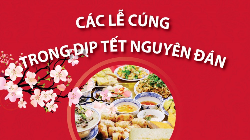 Bạn có biết các lễ cúng trong dịp Tết Nguyên đán?