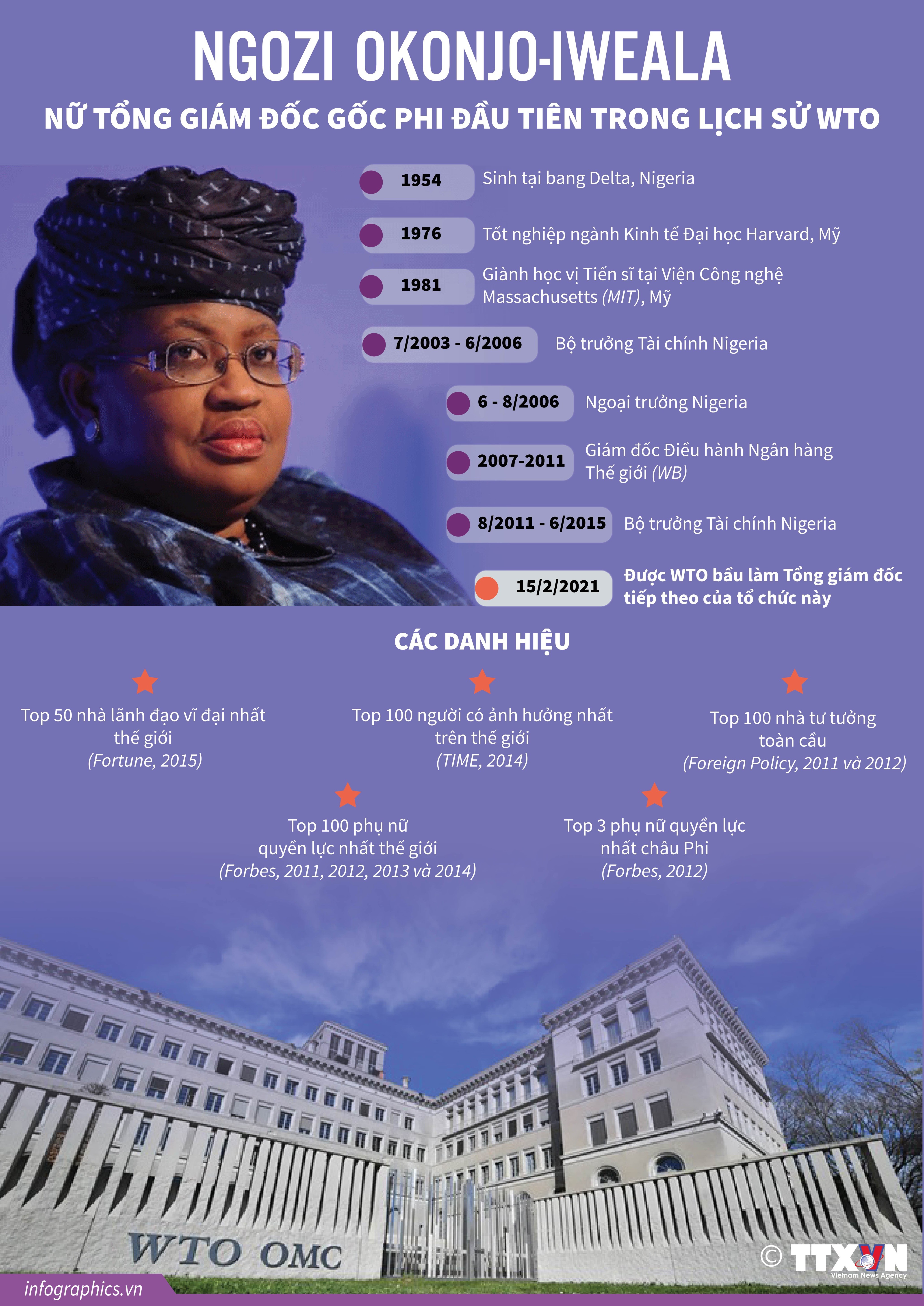 Infographics: Chân dung bà Ngozi Okonjo-Iweala - nữ Tổng giám đốc gốc Phi đầu tiên trong lịch sử WTO