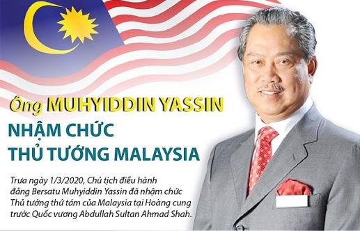 [Infographics] Chân dung Thủ tướng mới nhậm chức của Malaysia