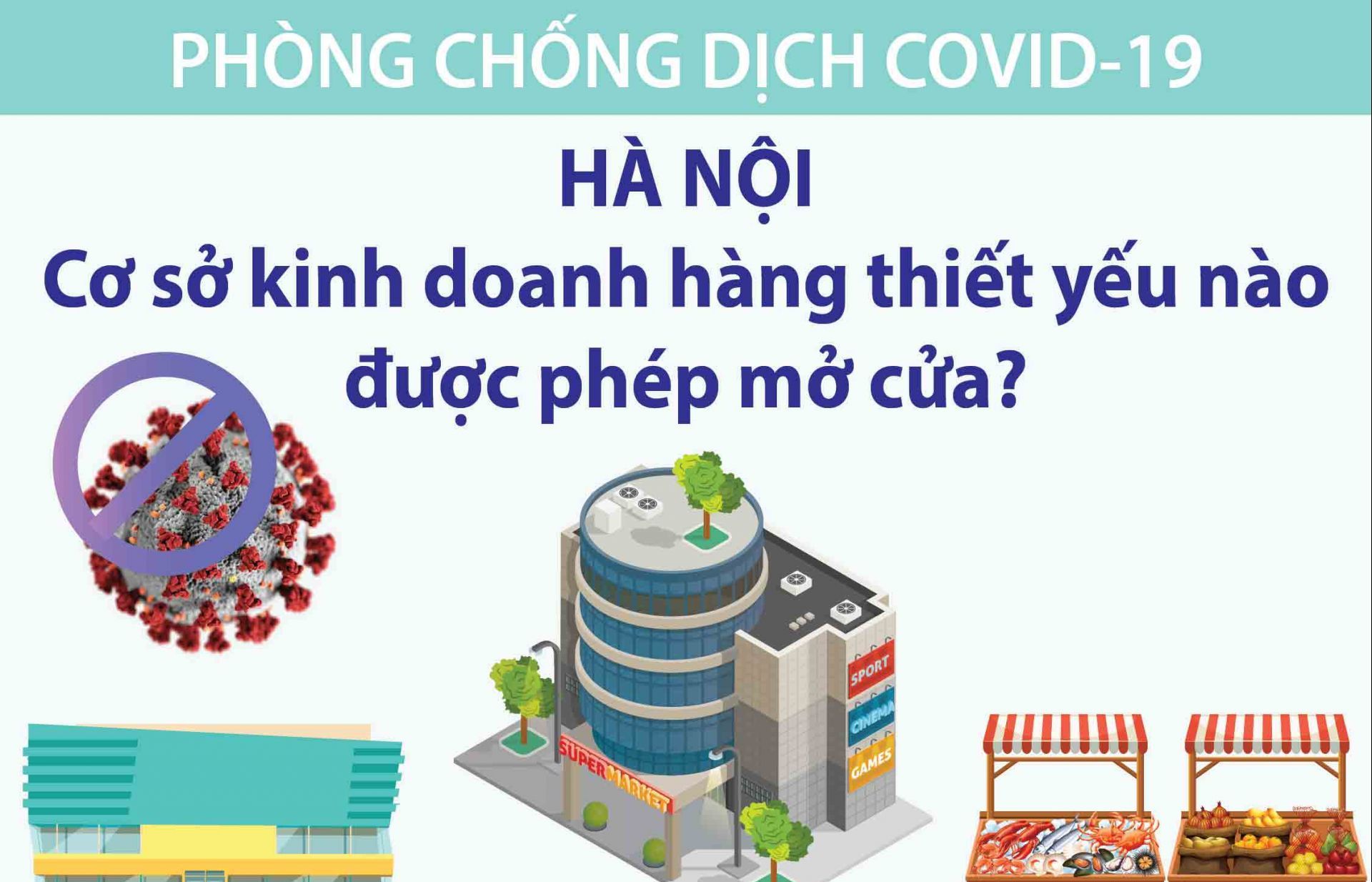 Covid-19: Những cơ sở kinh doanh hàng thiết yếu nào ở Hà Nội được phép mở cửa?