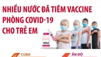 Những quốc gia đã tiêm vaccine Covid-19 cho trẻ dưới 12 tuổi