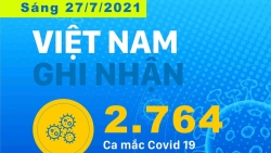 Covid-19 sáng 27/7: Những địa phương có ca mắc Covid-19 nhiều nhất cả nước