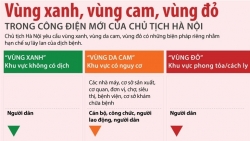 Covid-19 ở Hà Nội: Phân biệt vùng xanh, vùng da cam và vùng đỏ