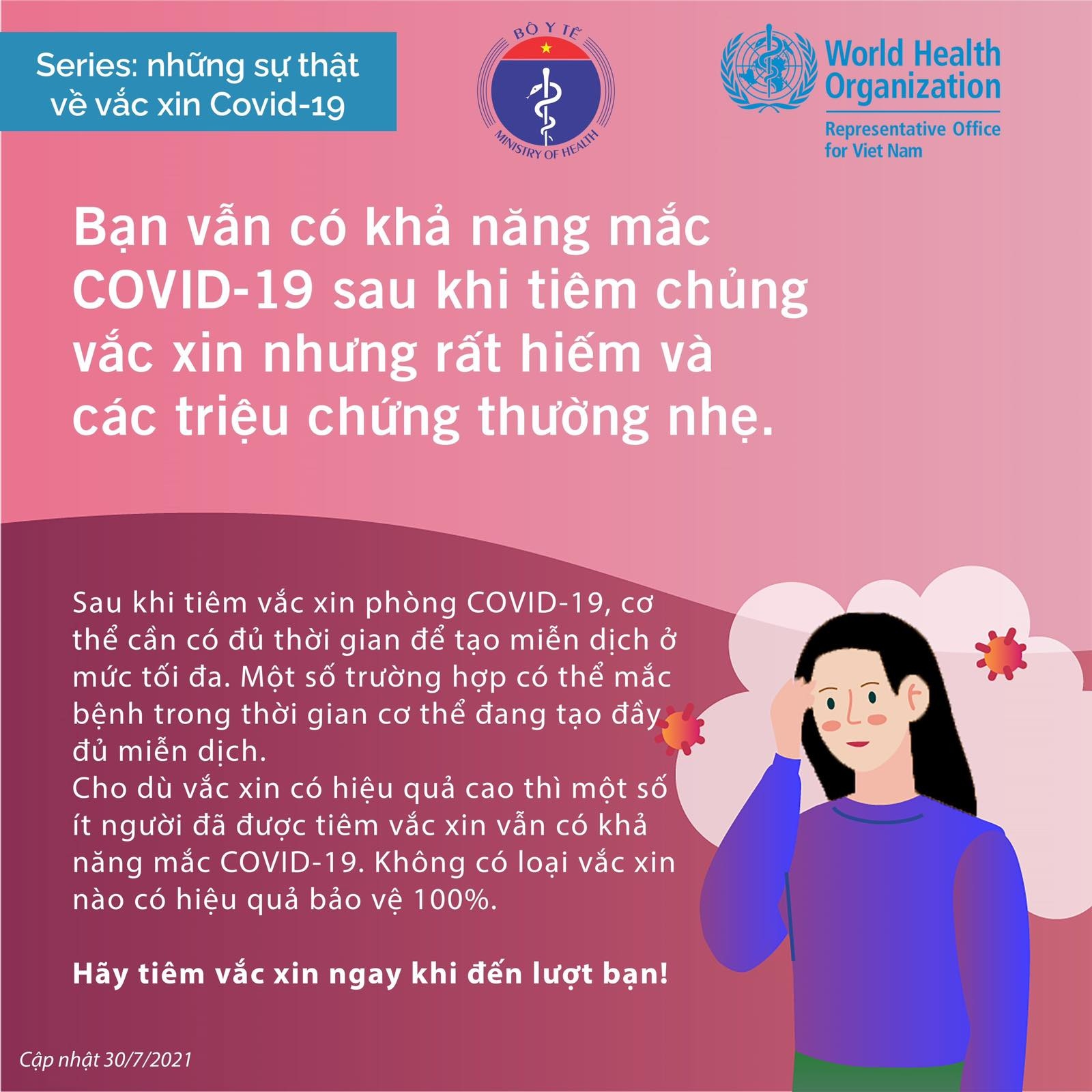 Những sự thật về vaccine Covid 19