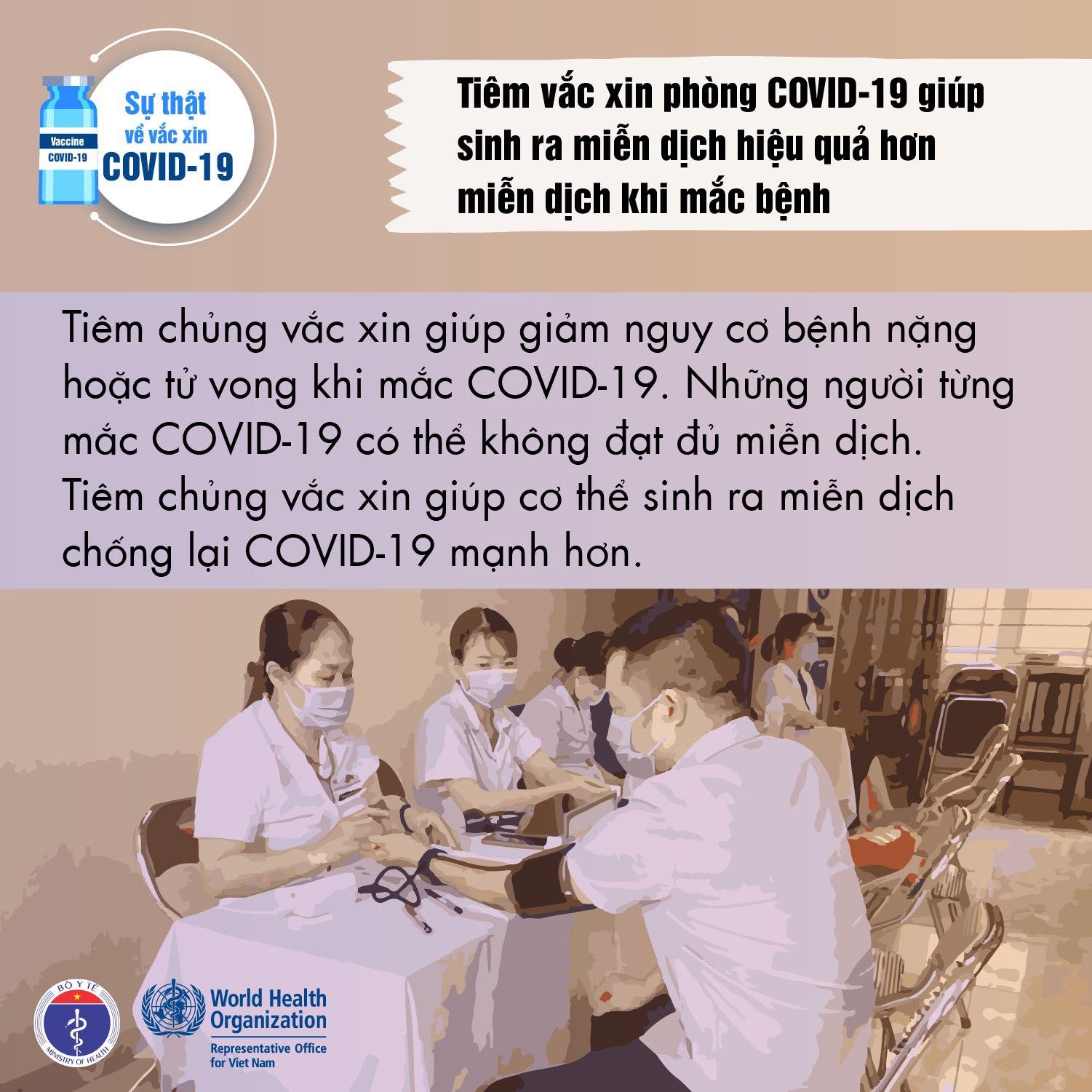 Những sự thật về vaccine Covid 19