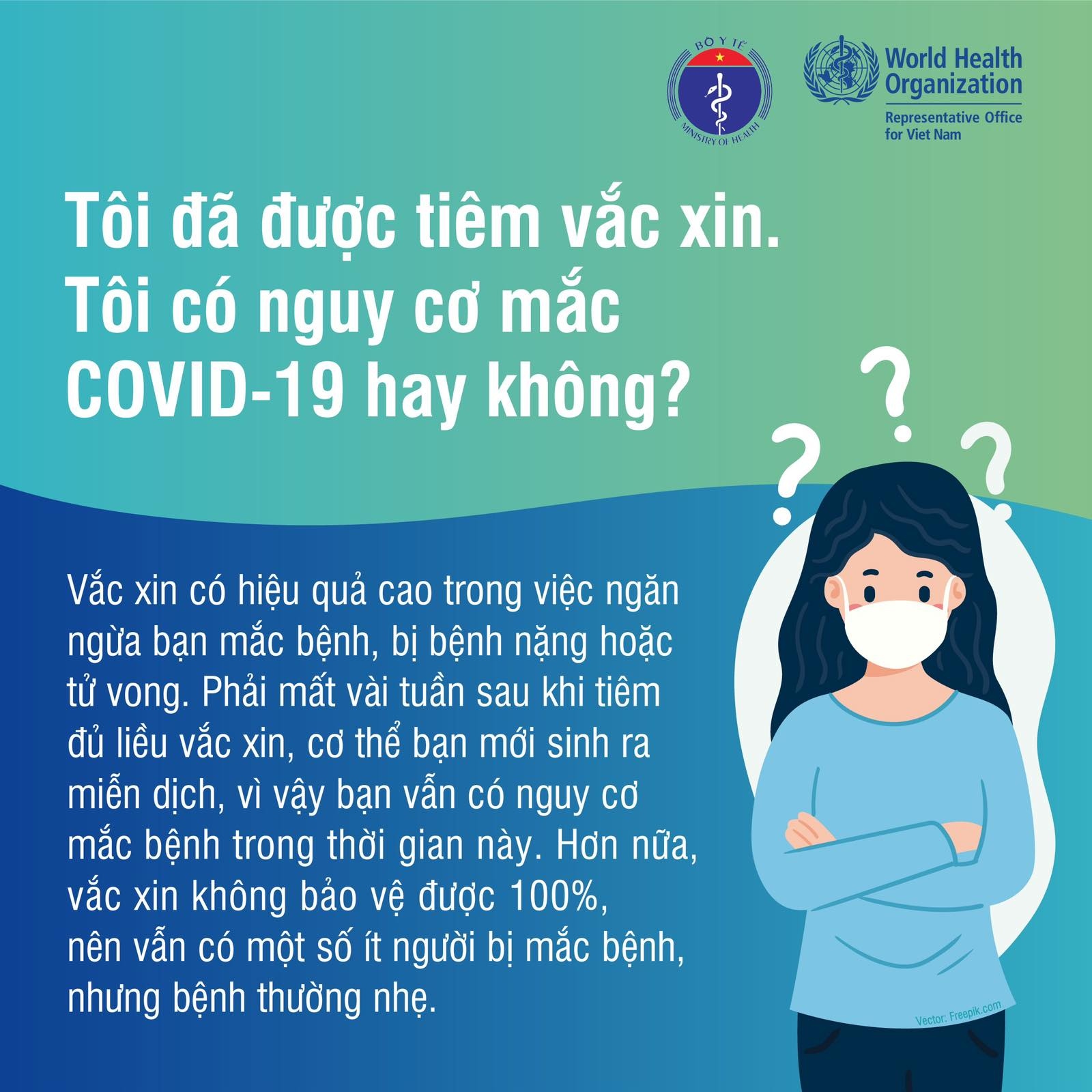 Những sự thật về vaccine Covid 19