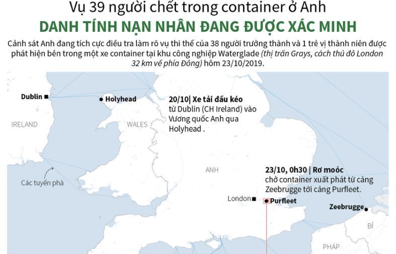 Vụ 39 người chết trên xe container ở Anh: Danh tính nạn nhân đang được xác định