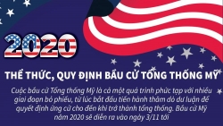 Infographics: Bầu cử Mỹ 2020 có thể thức và quy định như thế nào?