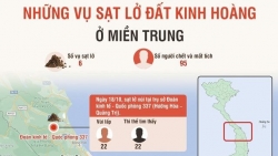 11 ngày, 6 vụ sạt lở kinh hoàng, 95 sinh mạng