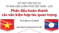 Kỳ họp lần thứ 43 Ủy ban liên Chính phủ Việt Nam - Lào: Phấn đấu hoàn thành các văn kiện hợp tác quan trọng