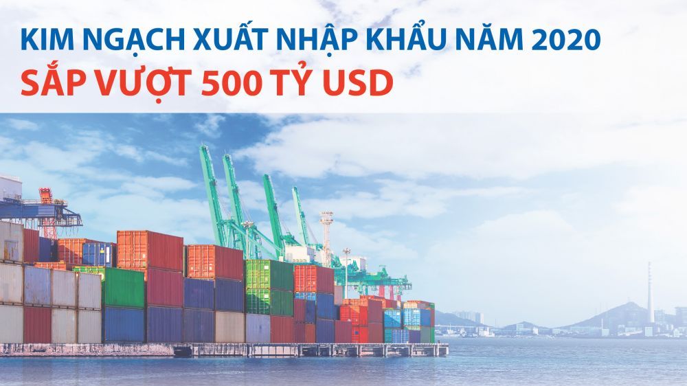 kim ngach xuat nhap khau nam 2020 sap vuot 500 ty usd