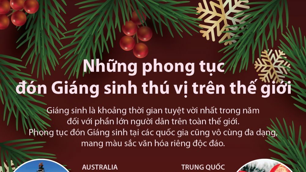 Độc đáo những phong tục đón Giáng sinh trên thế giới