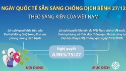 Ngày Quốc tế sẵn sàng chống dịch bệnh 27/12 theo sáng kiến của Việt Nam
