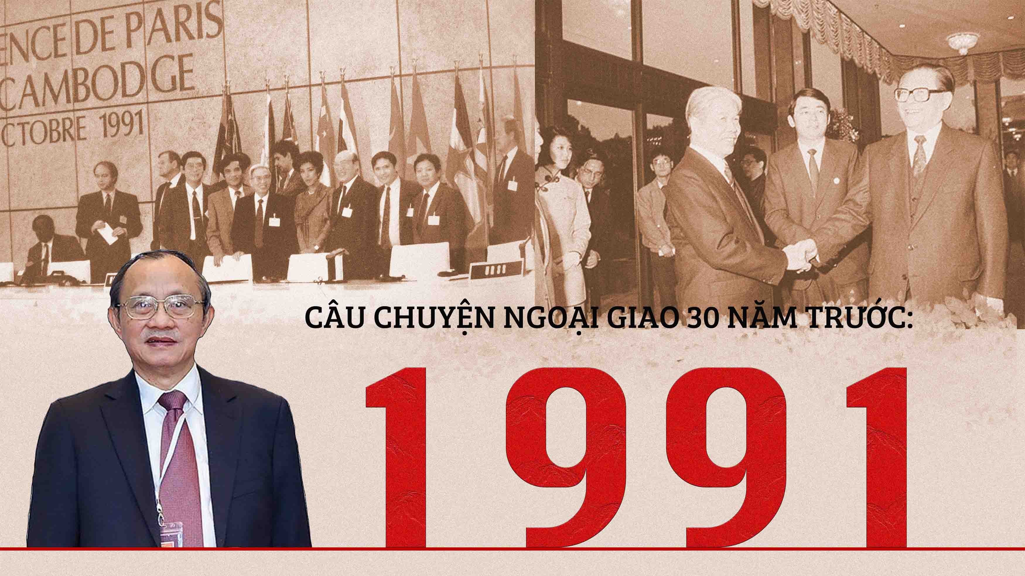 nam 1991 thich ung dung luc truoc bien dong