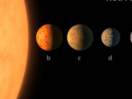 Phát hiện 2 hành tinh “có thể có sự sống” ngoài Hệ Mặt trời
