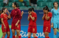 covid 19 doi tuyen trung quoc phai da vong loai world cup o thai lan