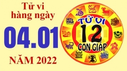 Tử vi hôm nay, xem tử vi 12 con giáp ngày 4/1/2022: Tuổi Tuất được cho tiền kinh doanh