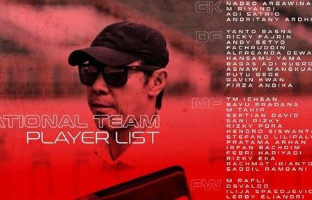 Danh sách tập trung 34 cầu thủ Indonesia và ý đồ của HLV Shin Tae Yong ở vòng loại World Cup 2020