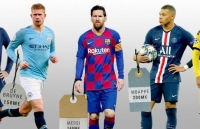Messi bị Mbappe bỏ xa trong top 10 cầu thủ đắt giá nhất thế giới
