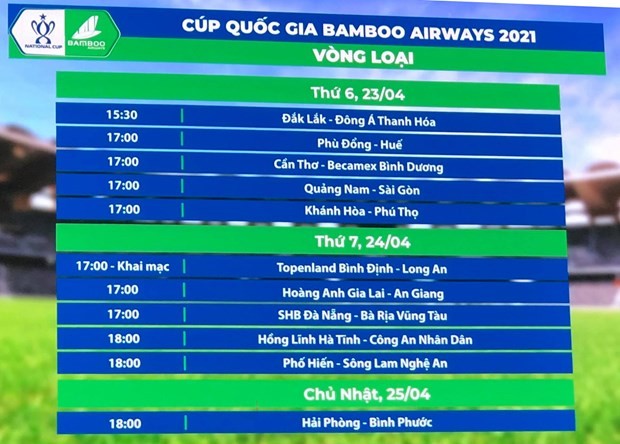 Nhà vô địch cúp Quốc gia 2021 tiếp tục nhận thưởng 1 tỷ đồng tiền mặt