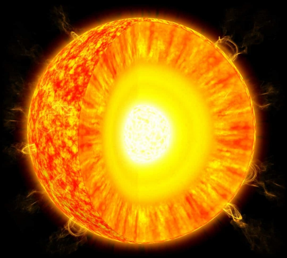 Lõi của Mặt trời có nhiệt độ khoảng 15 triệu độ C.