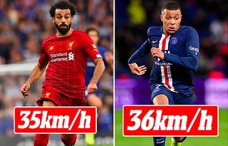 Mbappe vượt C.Ronaldo trong nhóm 10 cầu thủ chạy nhanh nhất thế giới