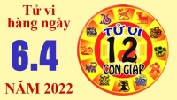 Tử vi hôm nay, xem tử vi 12 con giáp ngày 6/4/2022: Tuổi Sửu tài chính ít biến động