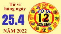 Tử vi hôm nay, xem tử vi 12 con giáp ngày 25/4/2022: Tuổi Dậu tài chính bấp bênh