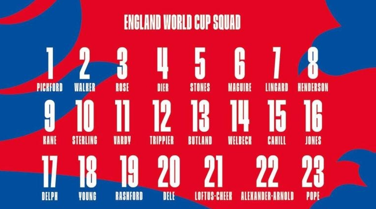 Đội tuyển Anh công bố số áo các cầu thủ tham dự World Cup 2018
