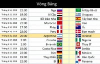 san van dong khai mac world cup 2018 co gi dac biet