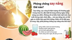 Những cách để phòng, chống say nắng trong mùa Hè